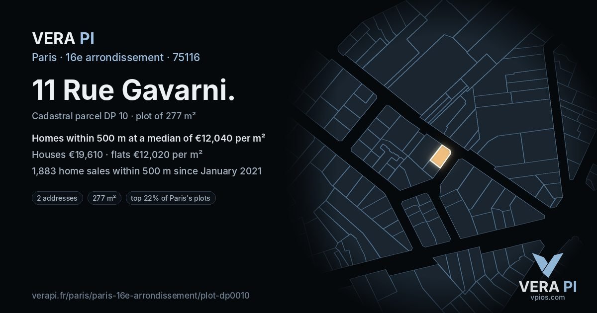 11 Rue Gavarni, 16e arrondissement at night – the plot lit, the parcels around coloured by the prices near them
