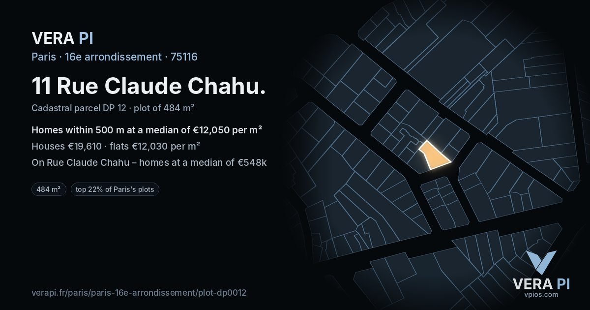 11 Rue Claude Chahu, 16e arrondissement at night – the plot lit, the parcels around coloured by the prices near them