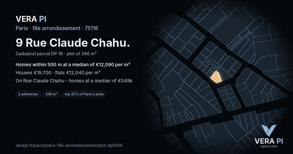 9 Rue Claude Chahu, 16e arrondissement at night – the plot lit, the parcels around coloured by the prices near them