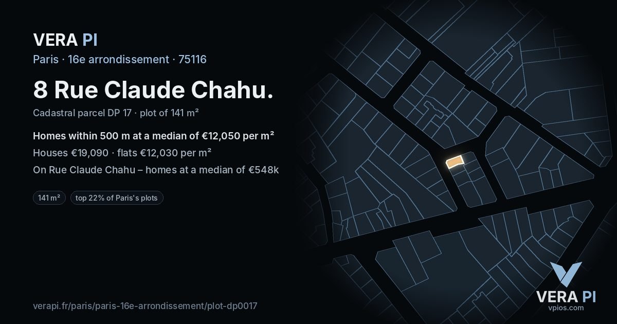 8 Rue Claude Chahu, 16e arrondissement at night – the plot lit, the parcels around coloured by the prices near them
