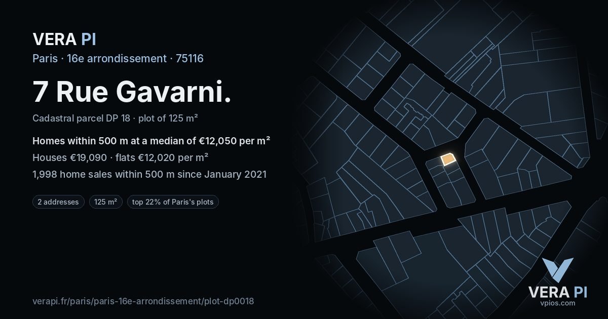 7 Rue Gavarni, 16e arrondissement at night – the plot lit, the parcels around coloured by the prices near them