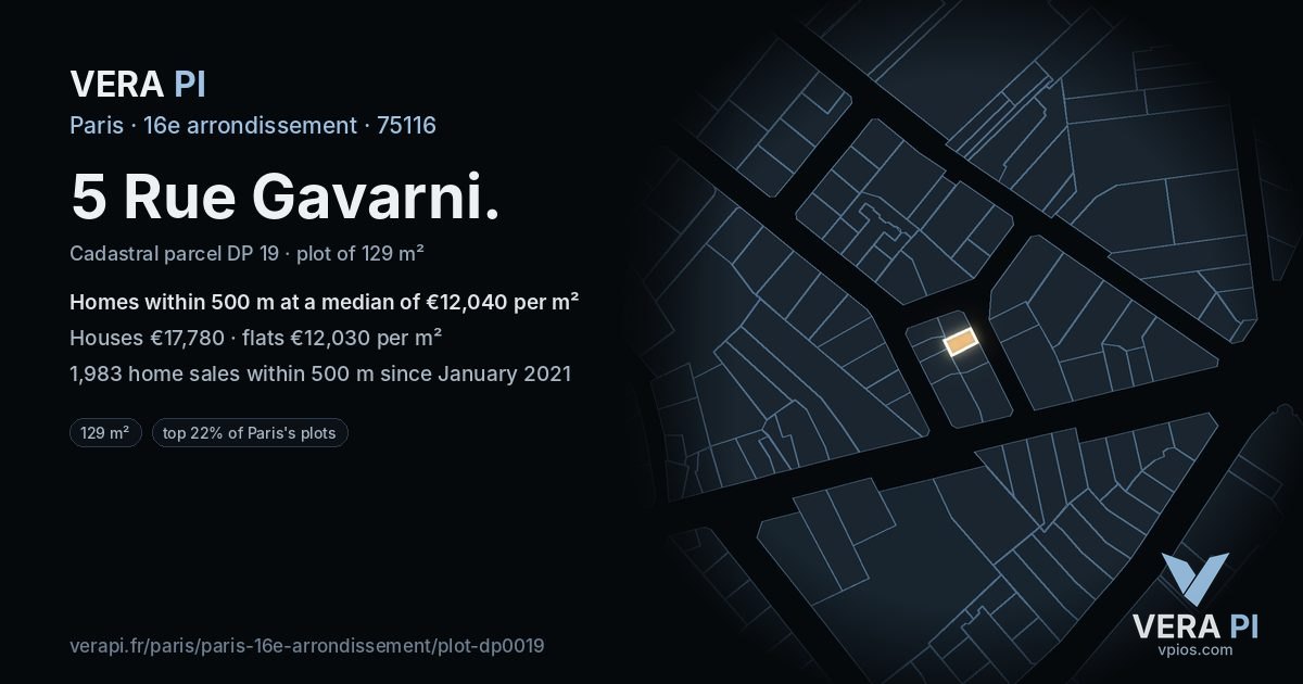 5 Rue Gavarni, 16e arrondissement at night – the plot lit, the parcels around coloured by the prices near them