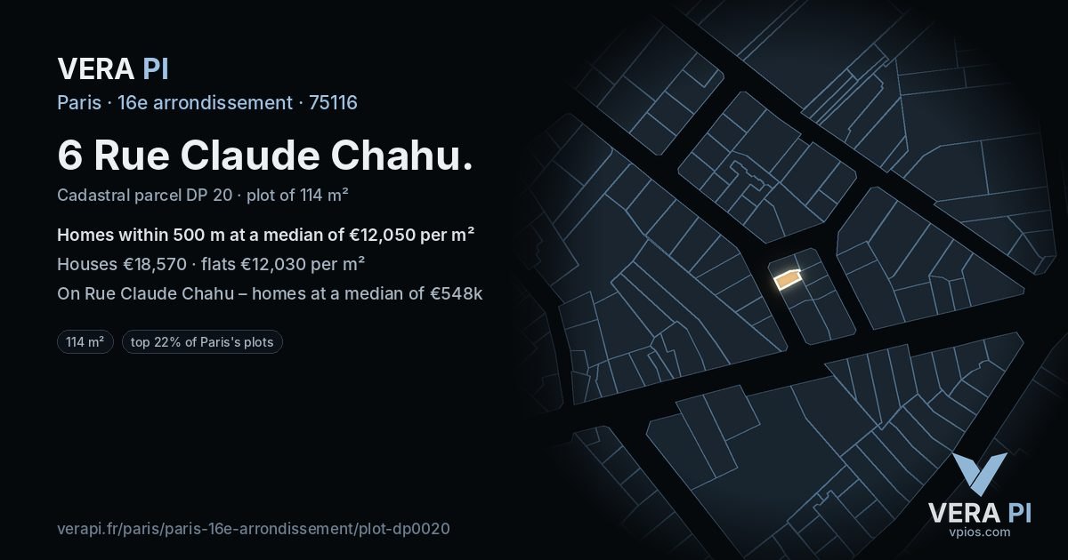 6 Rue Claude Chahu, 16e arrondissement at night – the plot lit, the parcels around coloured by the prices near them