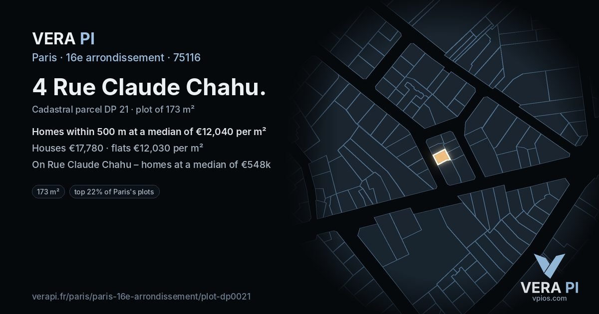 4 Rue Claude Chahu, 16e arrondissement at night – the plot lit, the parcels around coloured by the prices near them