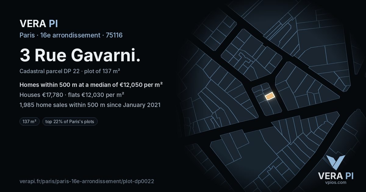 3 Rue Gavarni, 16e arrondissement at night – the plot lit, the parcels around coloured by the prices near them