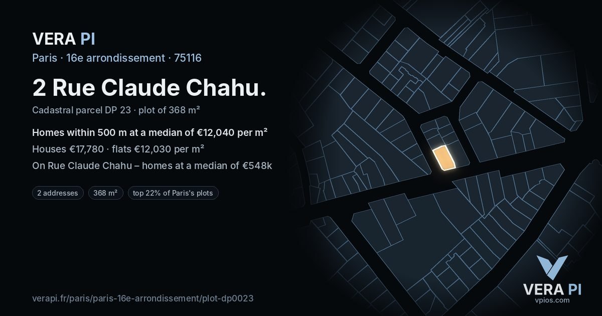 2 Rue Claude Chahu, 16e arrondissement at night – the plot lit, the parcels around coloured by the prices near them