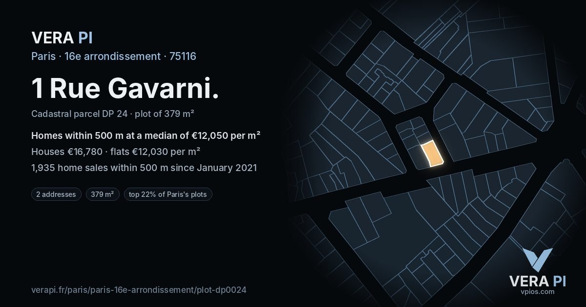 1 Rue Gavarni, 16e arrondissement at night – the plot lit, the parcels around coloured by the prices near them
