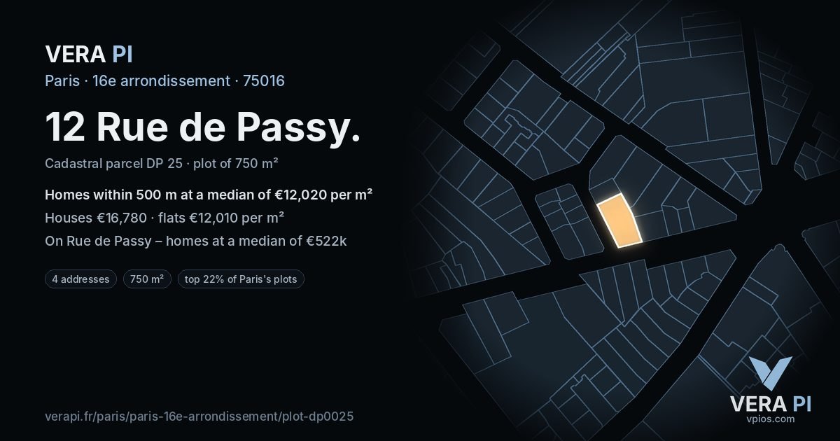 12 Rue de Passy, 16e arrondissement at night – the plot lit, the parcels around coloured by the prices near them