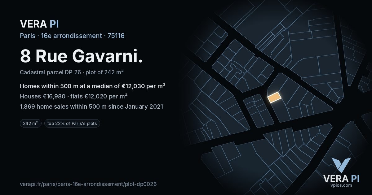 8 Rue Gavarni, 16e arrondissement at night – the plot lit, the parcels around coloured by the prices near them