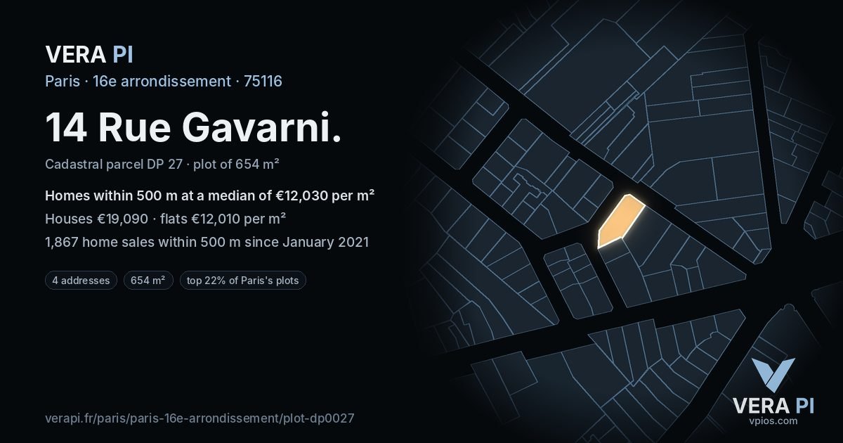14 Rue Gavarni, 16e arrondissement at night – the plot lit, the parcels around coloured by the prices near them