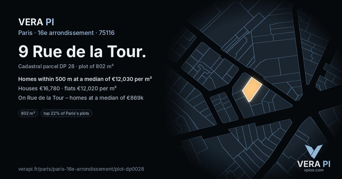 9 Rue de la Tour, 16e arrondissement at night – the plot lit, the parcels around coloured by the prices near them