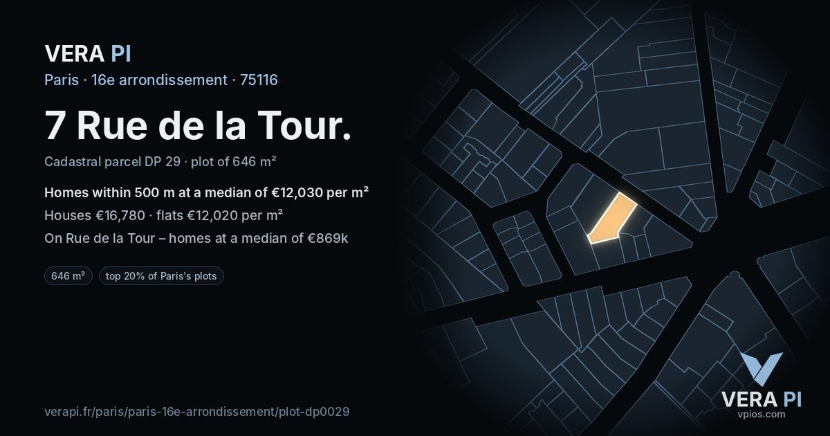 7 Rue de la Tour, 16e arrondissement at night – the plot lit, the parcels around coloured by the prices near them