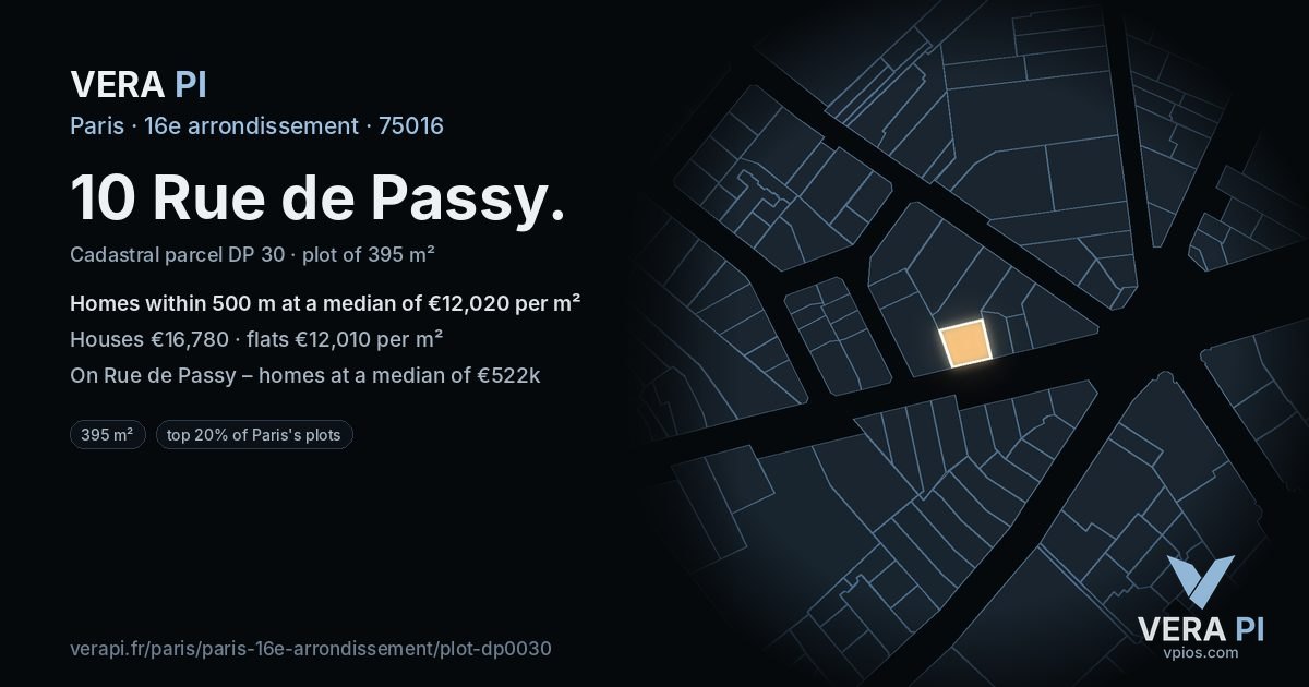 10 Rue de Passy, 16e arrondissement at night – the plot lit, the parcels around coloured by the prices near them