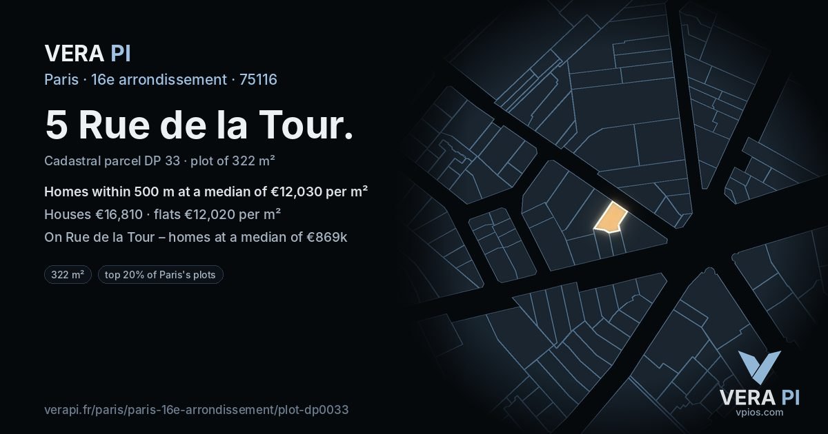 5 Rue de la Tour, 16e arrondissement at night – the plot lit, the parcels around coloured by the prices near them