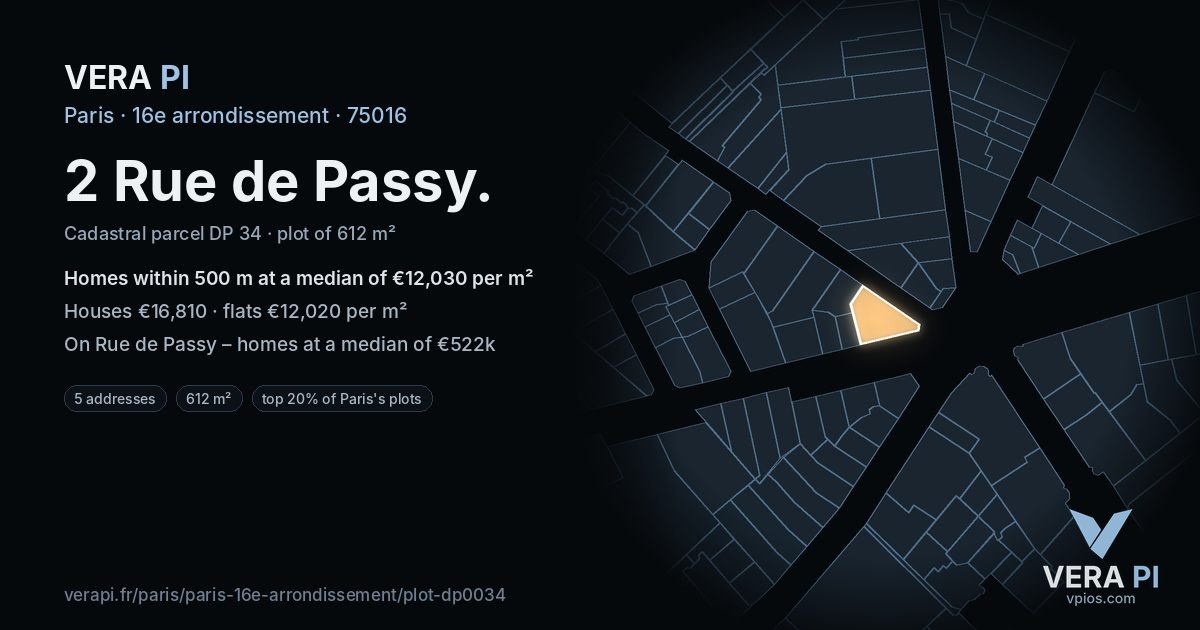 2 Rue de Passy, 16e arrondissement at night – the plot lit, the parcels around coloured by the prices near them