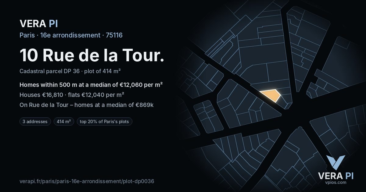 10 Rue de la Tour, 16e arrondissement at night – the plot lit, the parcels around coloured by the prices near them