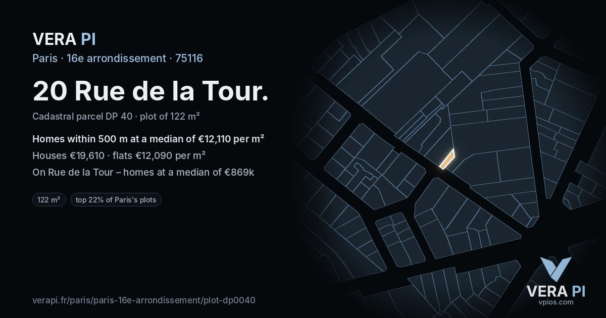 20 Rue de la Tour, 16e arrondissement at night – the plot lit, the parcels around coloured by the prices near them