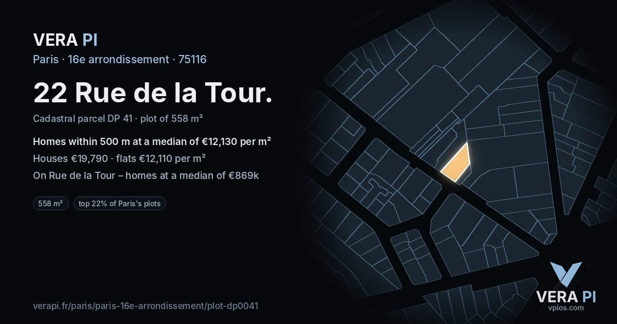 22 Rue de la Tour, 16e arrondissement at night – the plot lit, the parcels around coloured by the prices near them