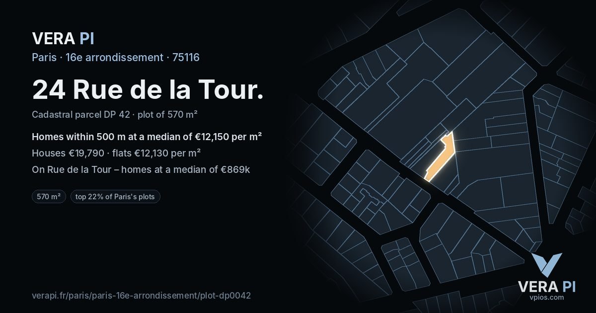 24 Rue de la Tour, 16e arrondissement at night – the plot lit, the parcels around coloured by the prices near them