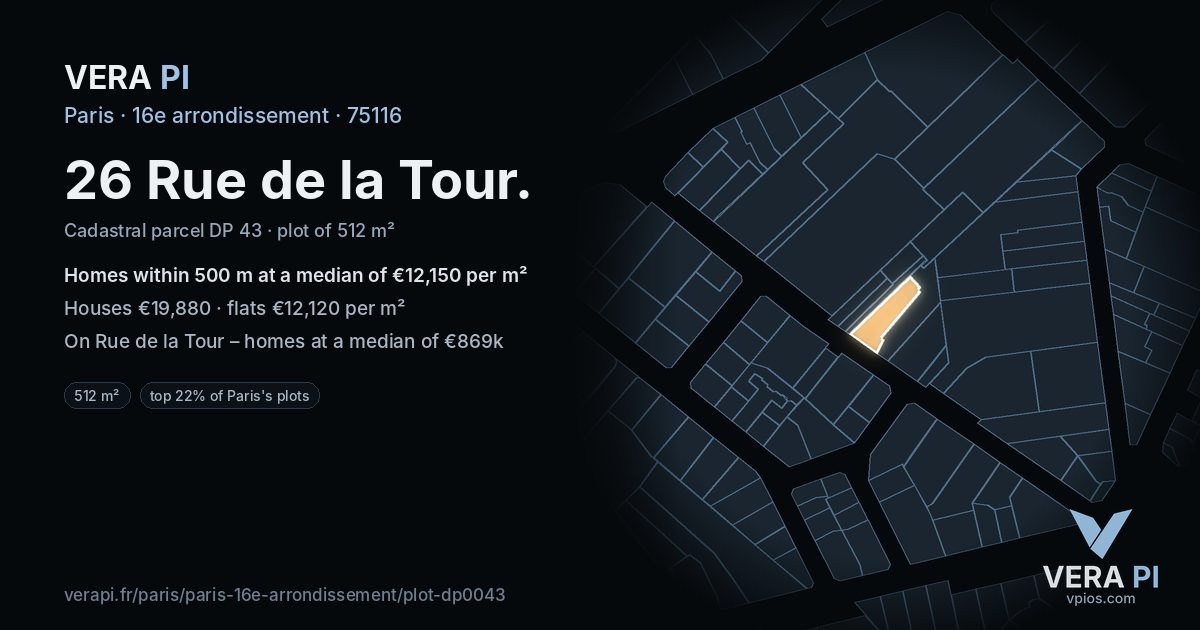 26 Rue de la Tour, 16e arrondissement at night – the plot lit, the parcels around coloured by the prices near them