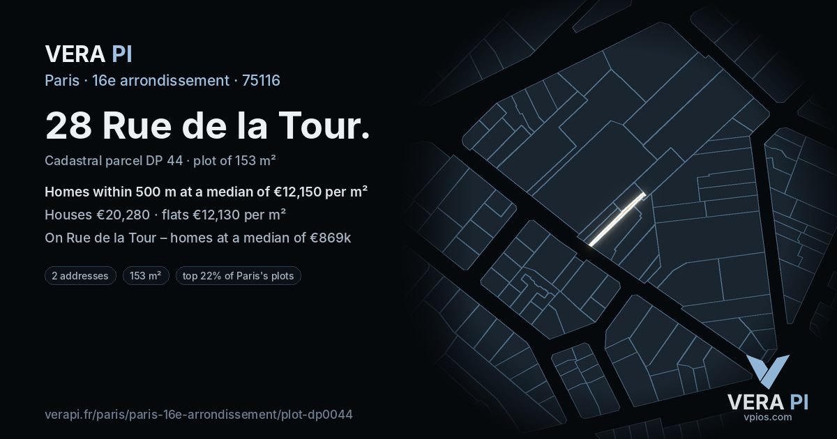 28 Rue de la Tour, 16e arrondissement at night – the plot lit, the parcels around coloured by the prices near them