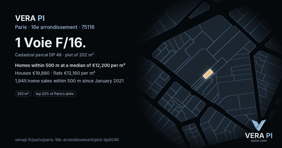 1 Voie F/16, 16e arrondissement at night – the plot lit, the parcels around coloured by the prices near them
