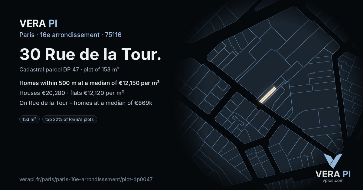 30 Rue de la Tour, 16e arrondissement at night – the plot lit, the parcels around coloured by the prices near them
