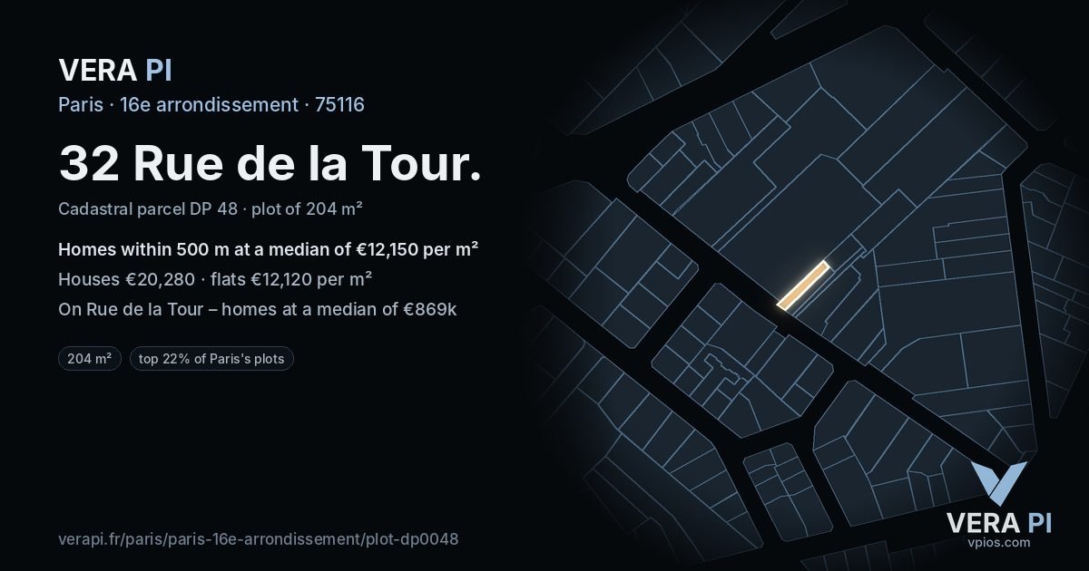 32 Rue de la Tour, 16e arrondissement at night – the plot lit, the parcels around coloured by the prices near them