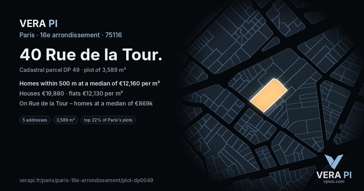 40 Rue de la Tour, 16e arrondissement at night – the plot lit, the parcels around coloured by the prices near them
