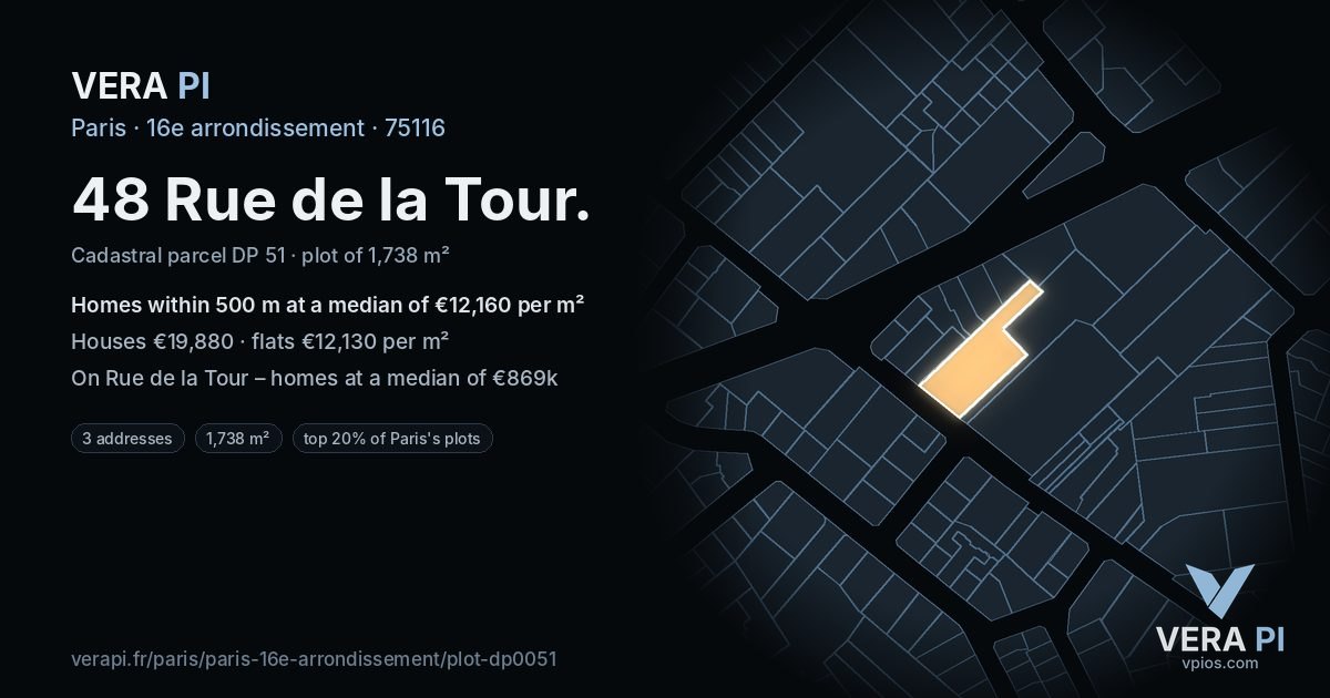 48 Rue de la Tour, 16e arrondissement at night – the plot lit, the parcels around coloured by the prices near them