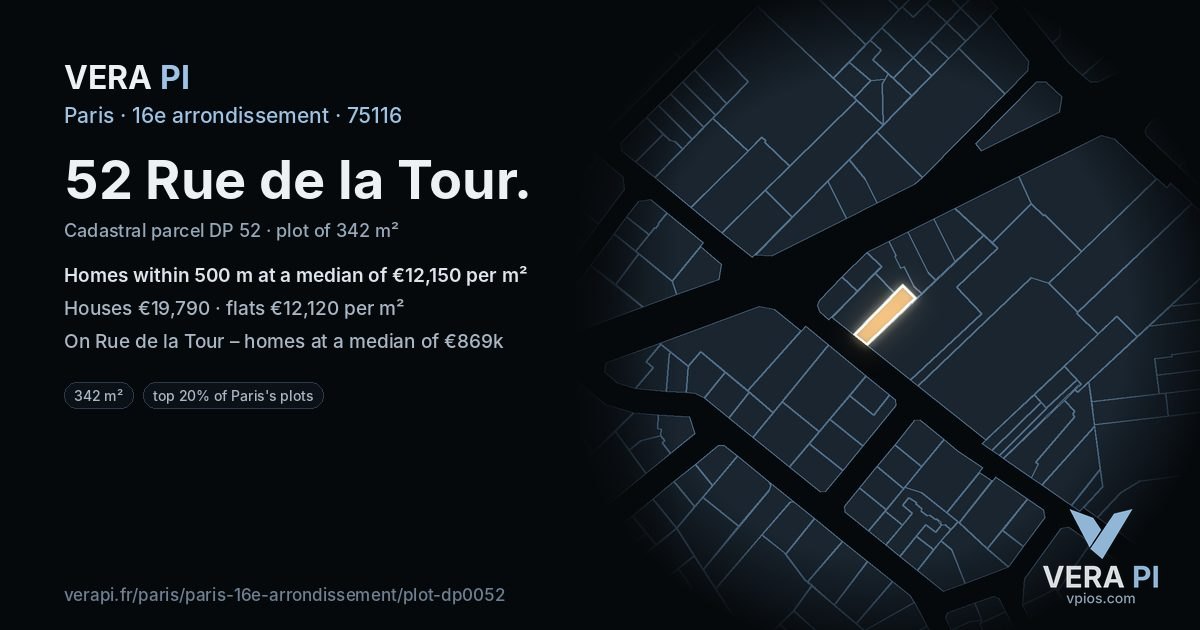 52 Rue de la Tour, 16e arrondissement at night – the plot lit, the parcels around coloured by the prices near them