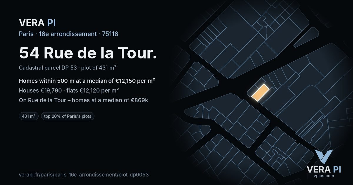 54 Rue de la Tour, 16e arrondissement at night – the plot lit, the parcels around coloured by the prices near them