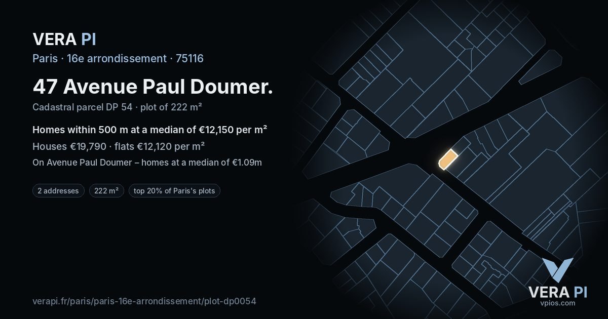 47 Avenue Paul Doumer, 16e arrondissement at night – the plot lit, the parcels around coloured by the prices near them