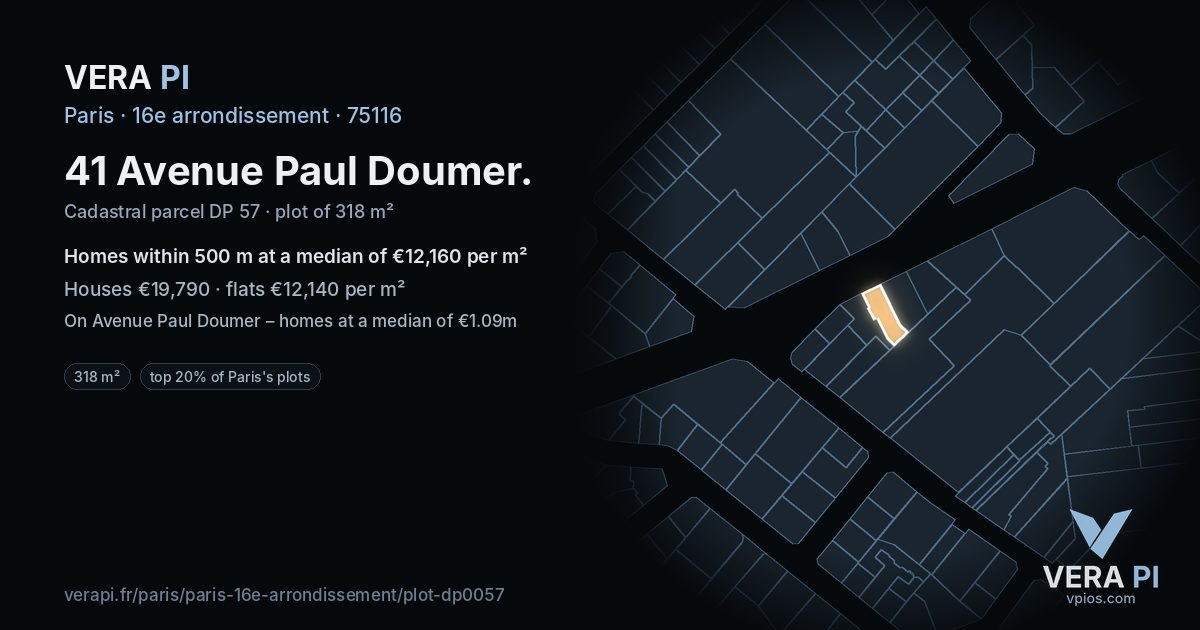 41 Avenue Paul Doumer, 16e arrondissement at night – the plot lit, the parcels around coloured by the prices near them