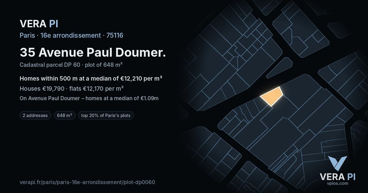 35 Avenue Paul Doumer, 16e arrondissement at night – the plot lit, the parcels around coloured by the prices near them