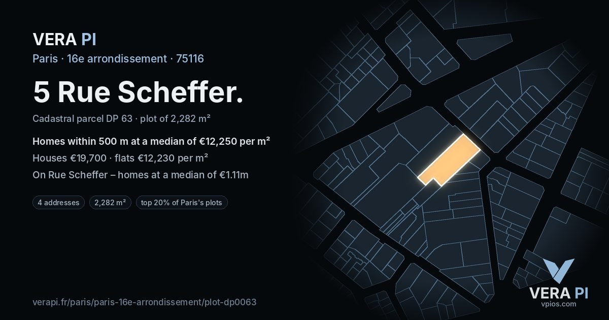 5 Rue Scheffer, 16e arrondissement at night – the plot lit, the parcels around coloured by the prices near them