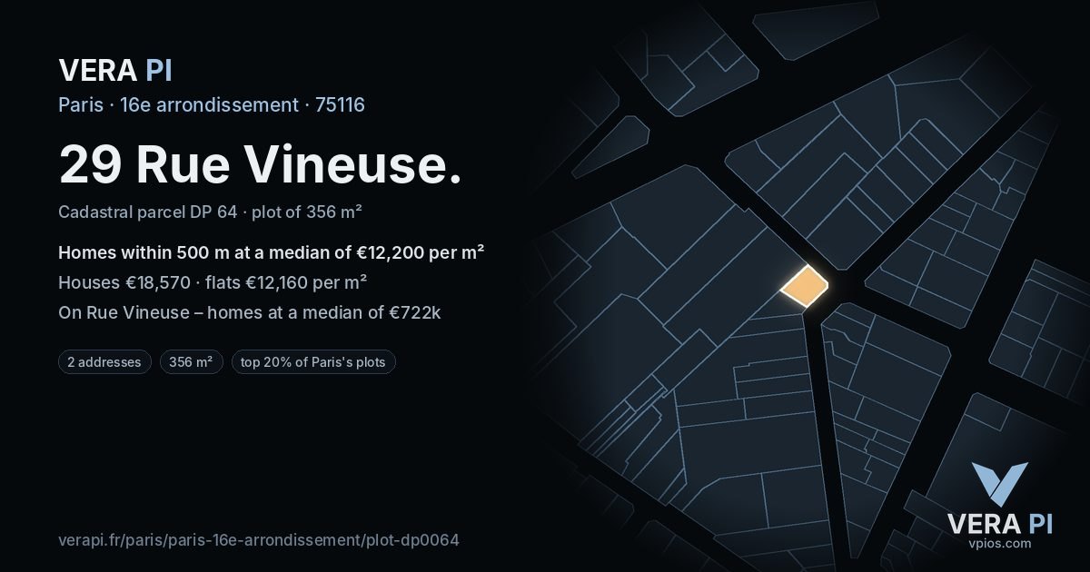 29 Rue Vineuse, 16e arrondissement at night – the plot lit, the parcels around coloured by the prices near them