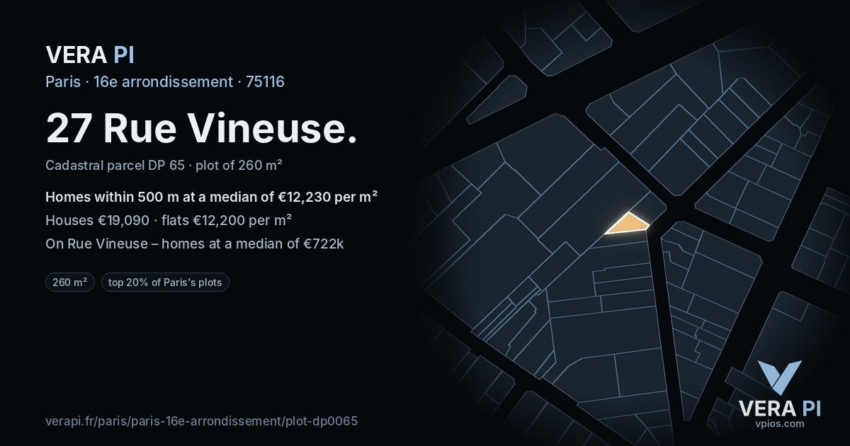27 Rue Vineuse, 16e arrondissement at night – the plot lit, the parcels around coloured by the prices near them