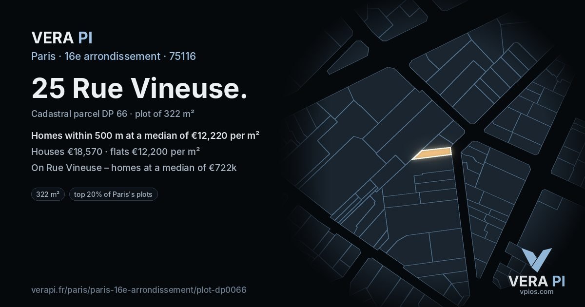 25 Rue Vineuse, 16e arrondissement at night – the plot lit, the parcels around coloured by the prices near them