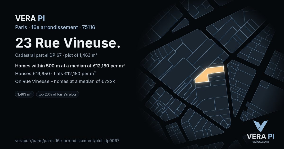 23 Rue Vineuse, 16e arrondissement at night – the plot lit, the parcels around coloured by the prices near them