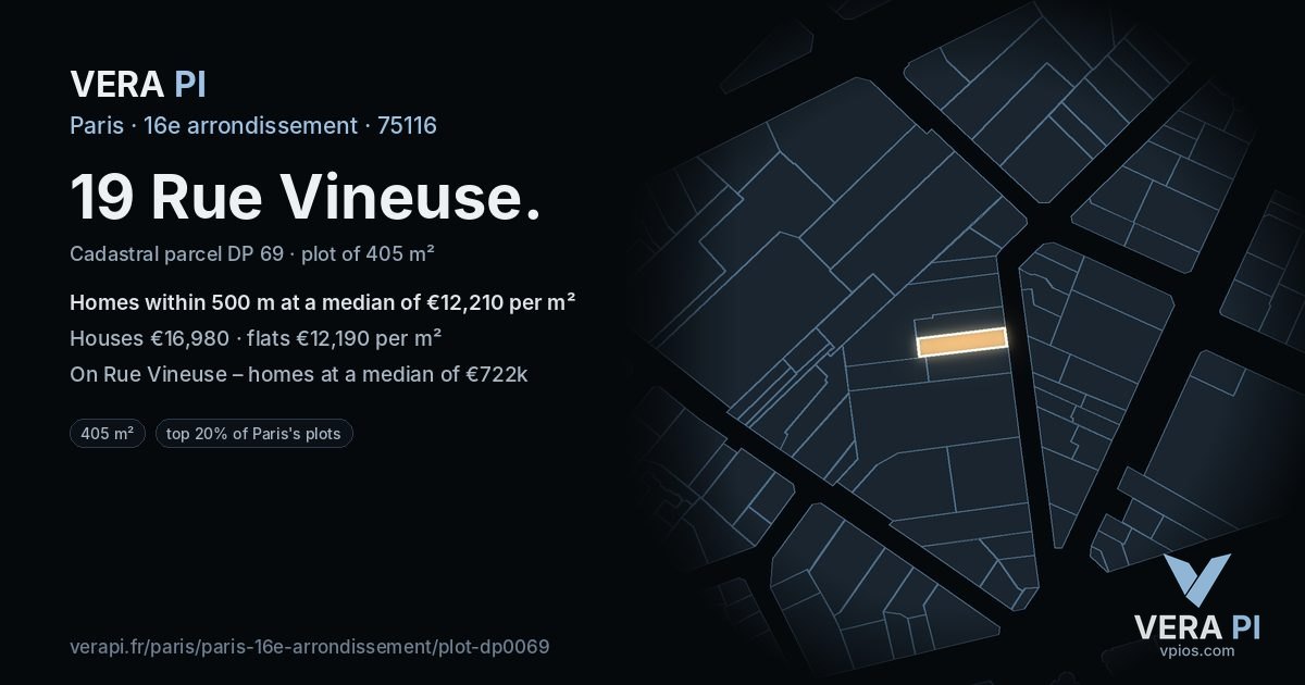 19 Rue Vineuse, 16e arrondissement at night – the plot lit, the parcels around coloured by the prices near them