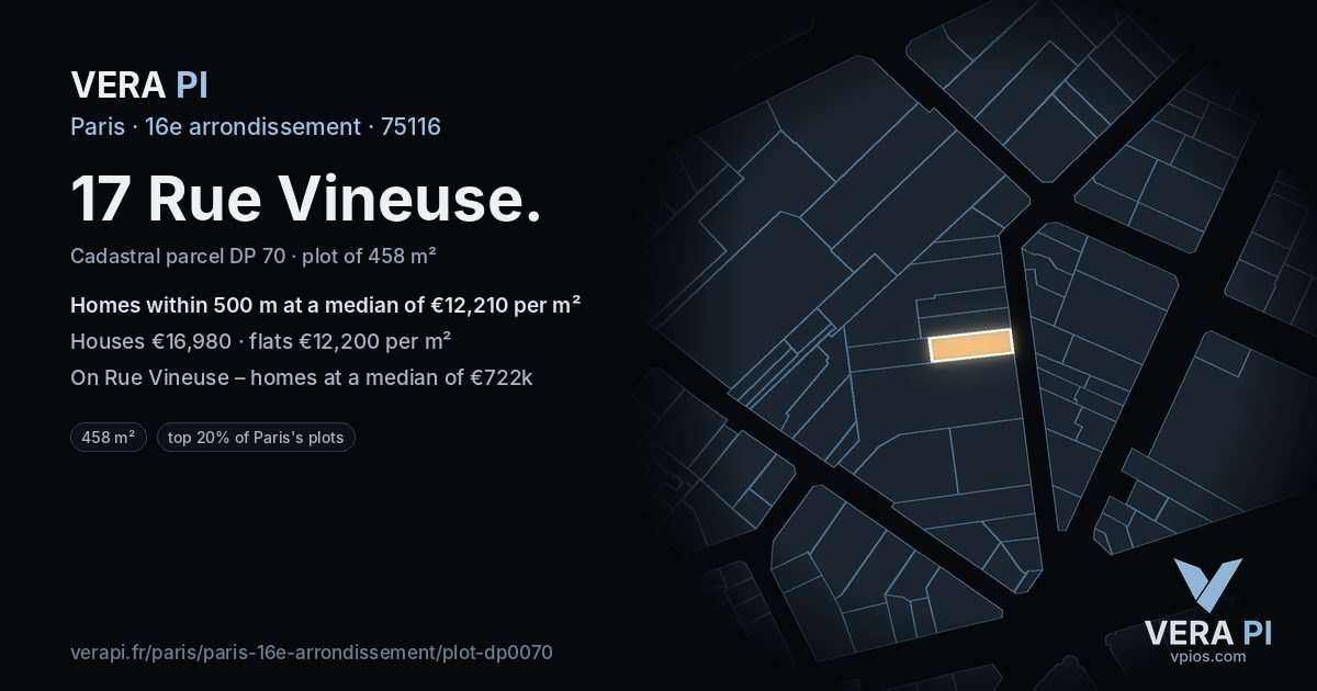17 Rue Vineuse, 16e arrondissement at night – the plot lit, the parcels around coloured by the prices near them