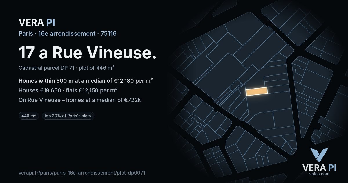 17 a Rue Vineuse, 16e arrondissement at night – the plot lit, the parcels around coloured by the prices near them