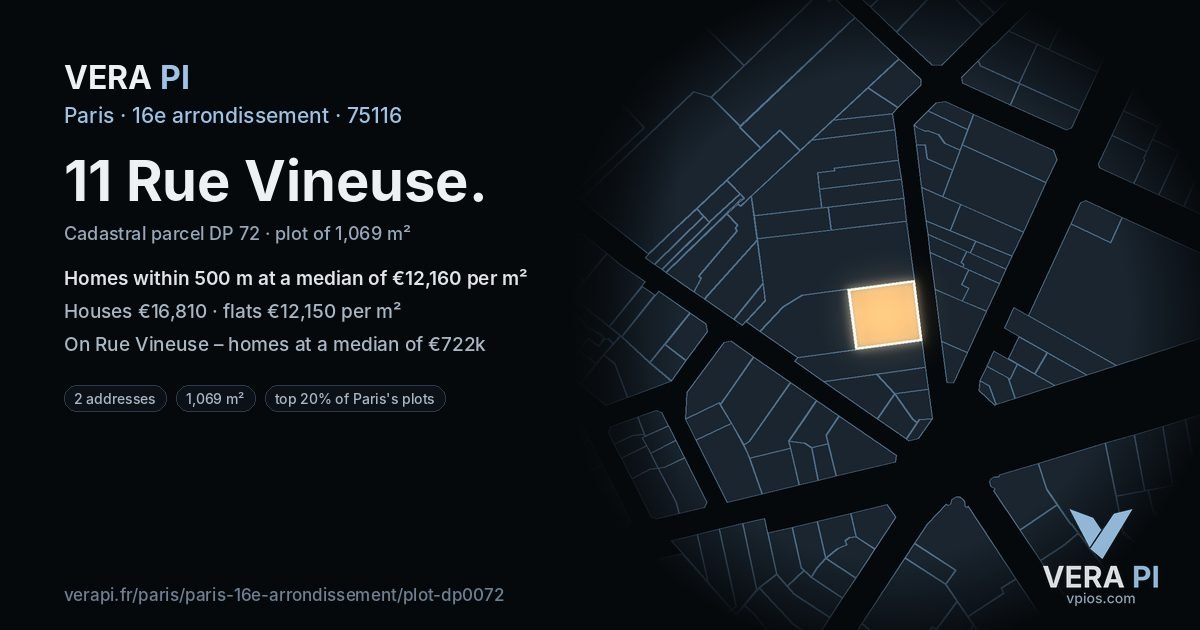 11 Rue Vineuse, 16e arrondissement at night – the plot lit, the parcels around coloured by the prices near them