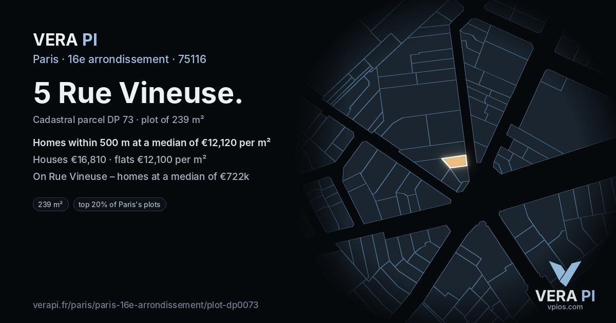 5 Rue Vineuse, 16e arrondissement at night – the plot lit, the parcels around coloured by the prices near them
