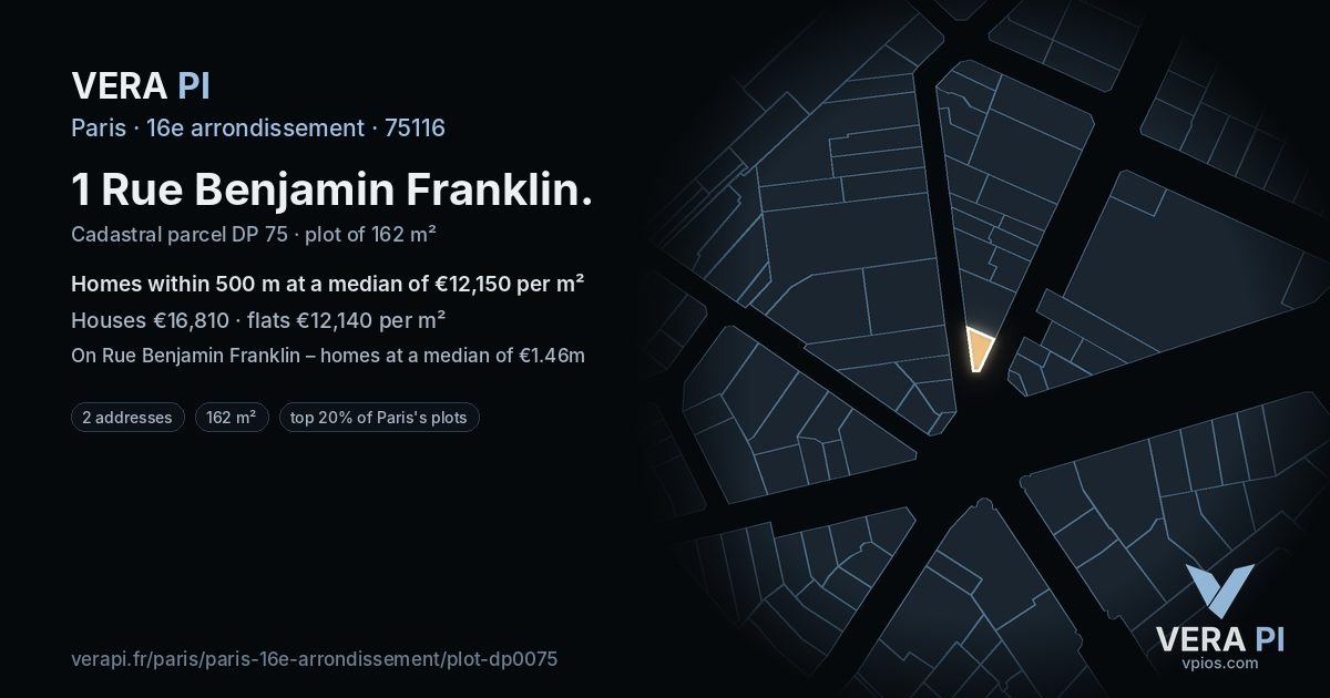 1 Rue Benjamin Franklin, 16e arrondissement at night – the plot lit, the parcels around coloured by the prices near them