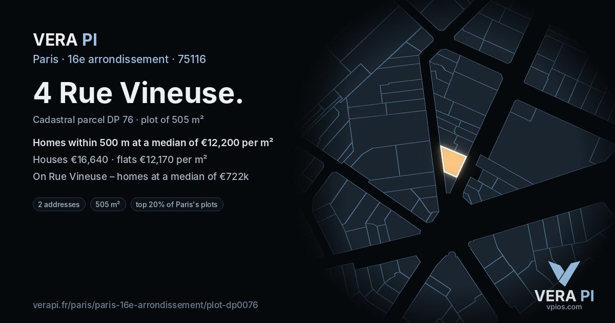 4 Rue Vineuse, 16e arrondissement at night – the plot lit, the parcels around coloured by the prices near them