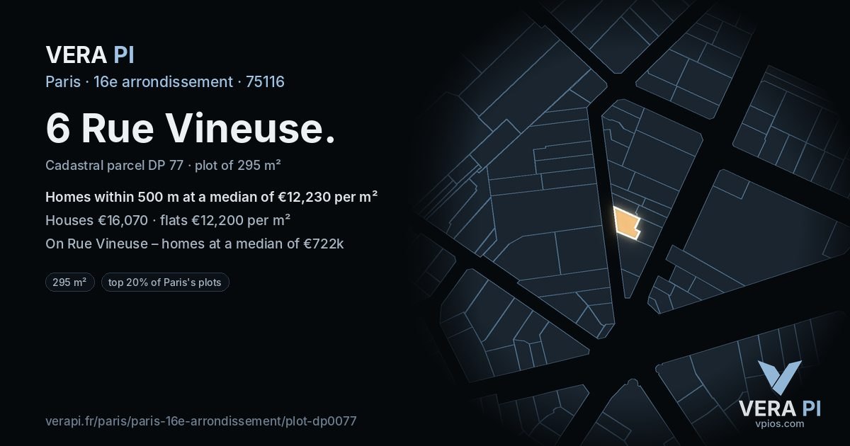 6 Rue Vineuse, 16e arrondissement at night – the plot lit, the parcels around coloured by the prices near them