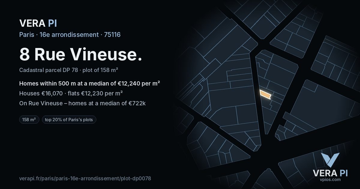 8 Rue Vineuse, 16e arrondissement at night – the plot lit, the parcels around coloured by the prices near them