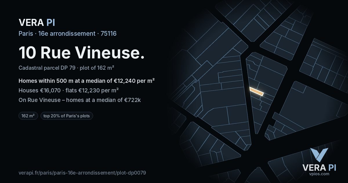 10 Rue Vineuse, 16e arrondissement at night – the plot lit, the parcels around coloured by the prices near them